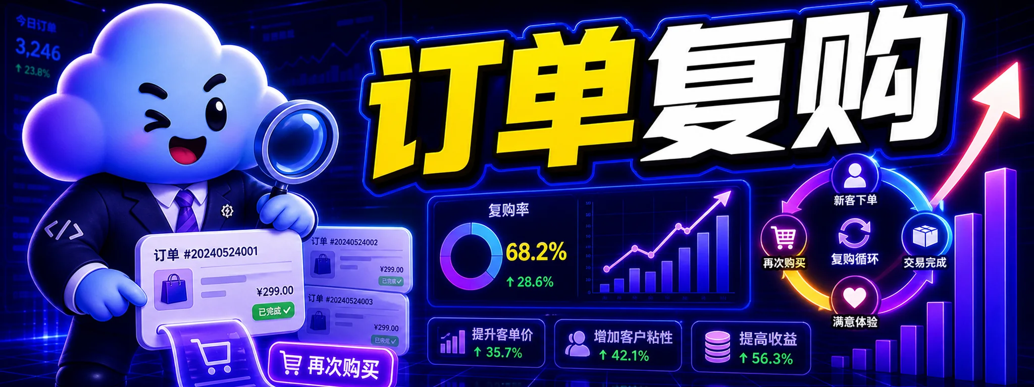 如何让 Codex 分析订单数据和复购率