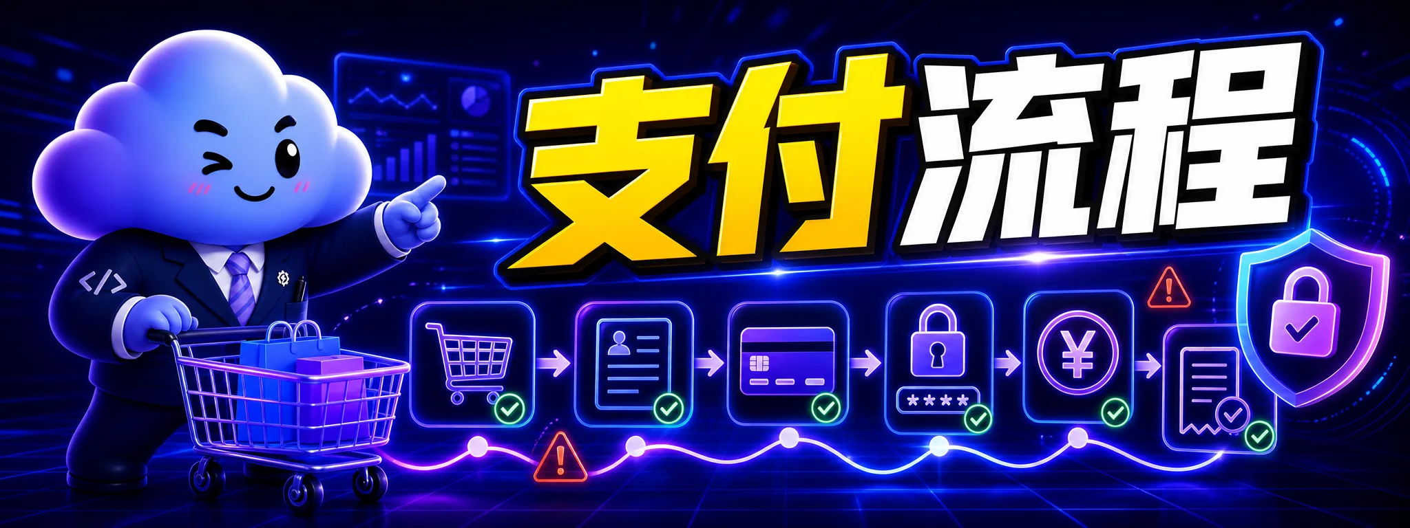 如何用 Codex 检查购物车和支付流程
