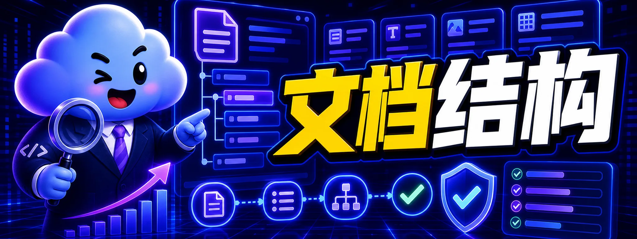 如何用 Codex 检查文档结构是否清晰