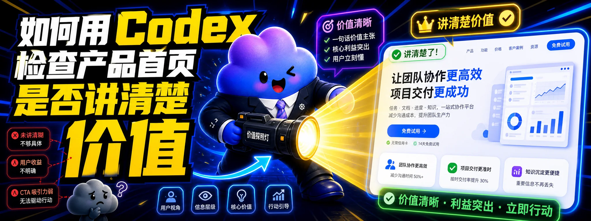 如何用 Codex 检查产品首页是否讲清楚价值