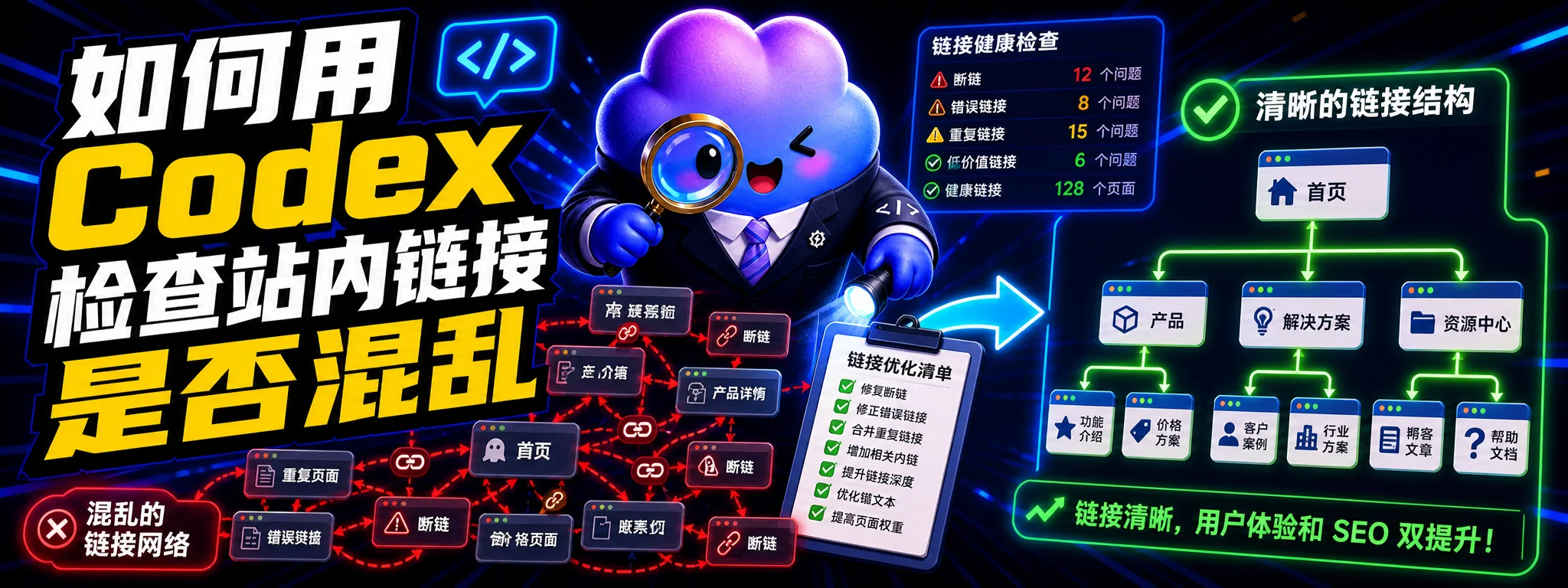 如何用 Codex 检查站内链接是否混乱