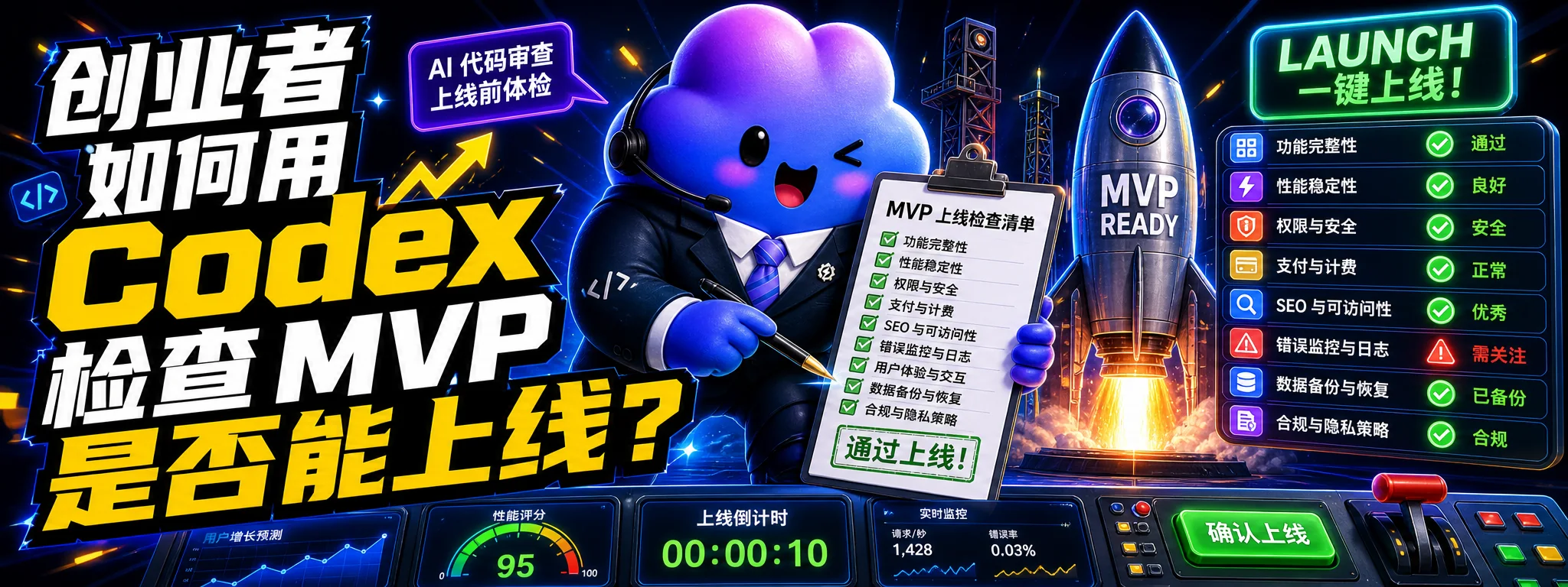 创业者如何用 Codex 检查 MVP 是否能上线?