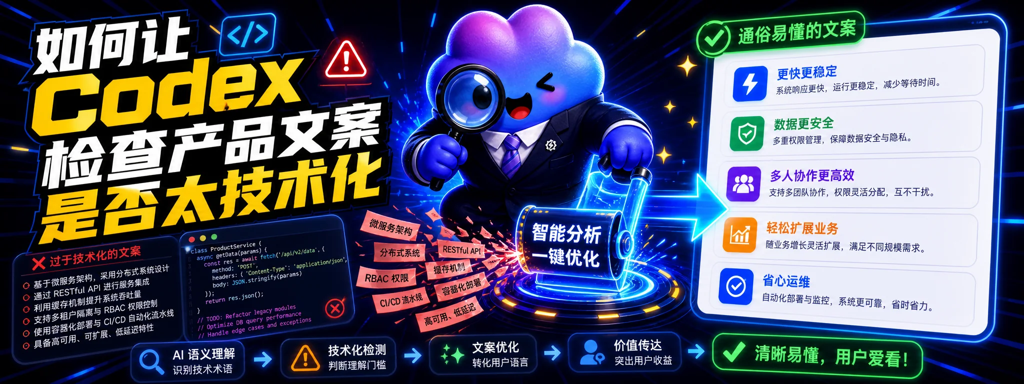 如何让 Codex 检查产品文案是否太技术化