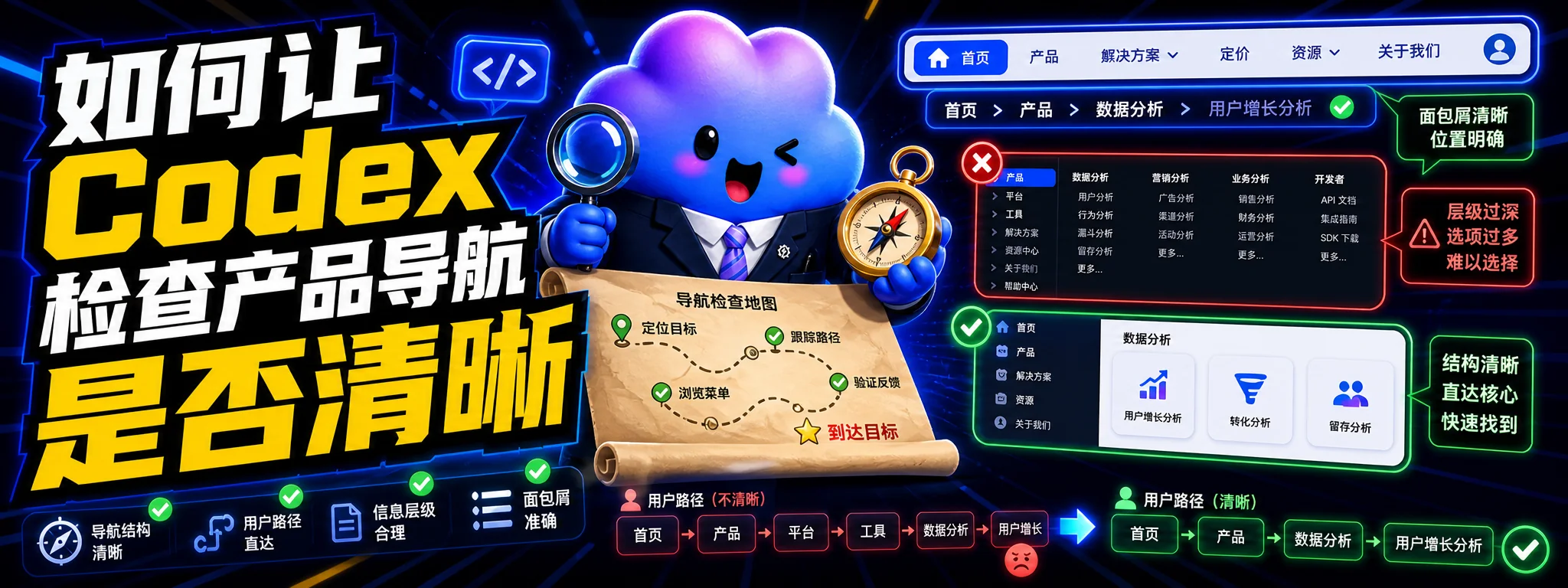 如何让 Codex 检查产品导航是否清晰