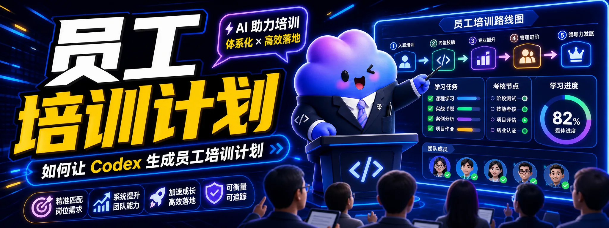 如何让 Codex 生成员工培训计划