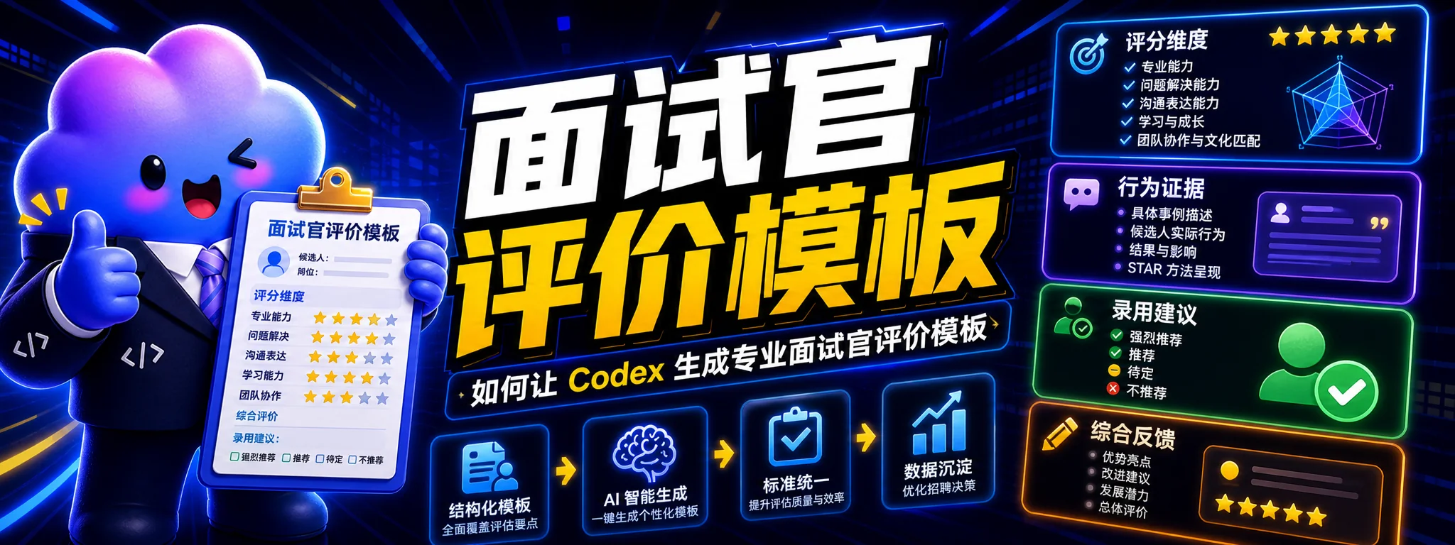 如何让 Codex 生成面试官评价模板