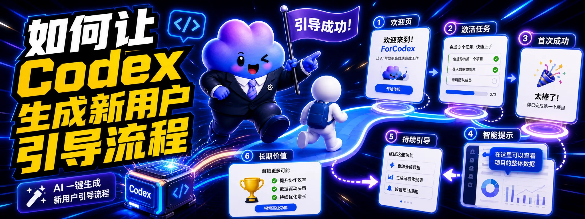 如何让 Codex 生成新用户引导流程