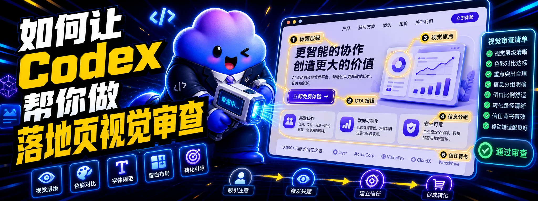 如何让 Codex 帮你做落地页视觉审查