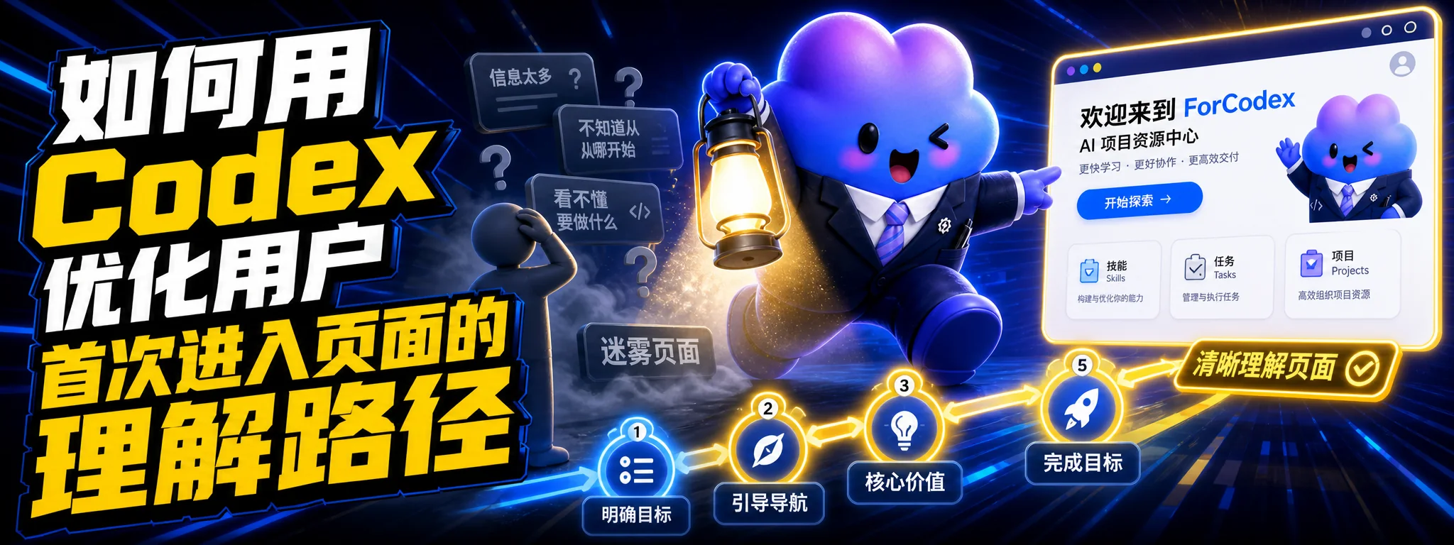 如何用 Codex 优化用户首次进入页面的理解路径