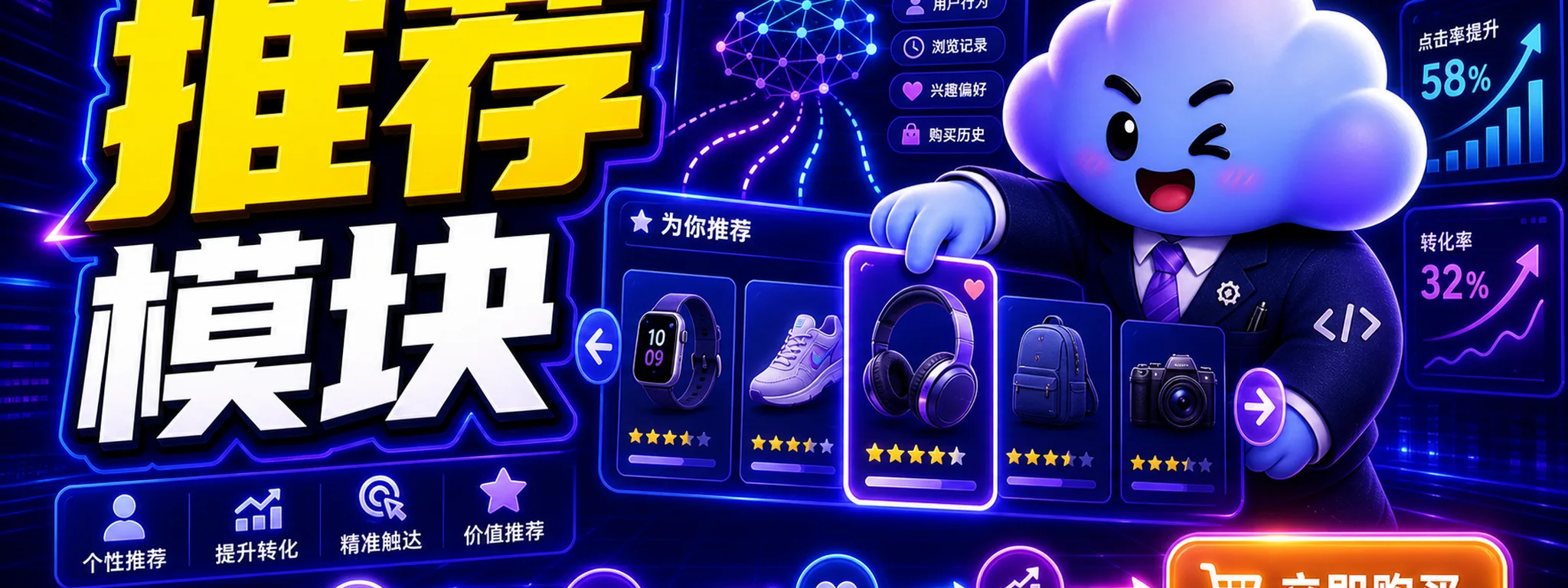如何让 Codex 优化商品推荐模块