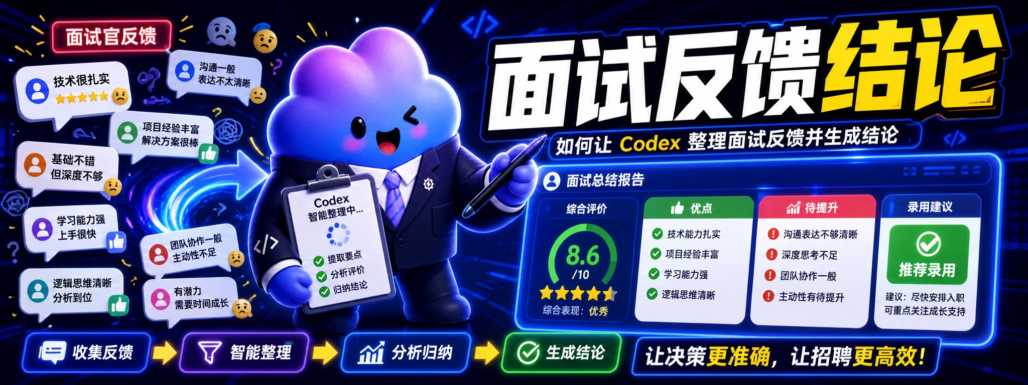 如何让 Codex 整理面试反馈并生成结论