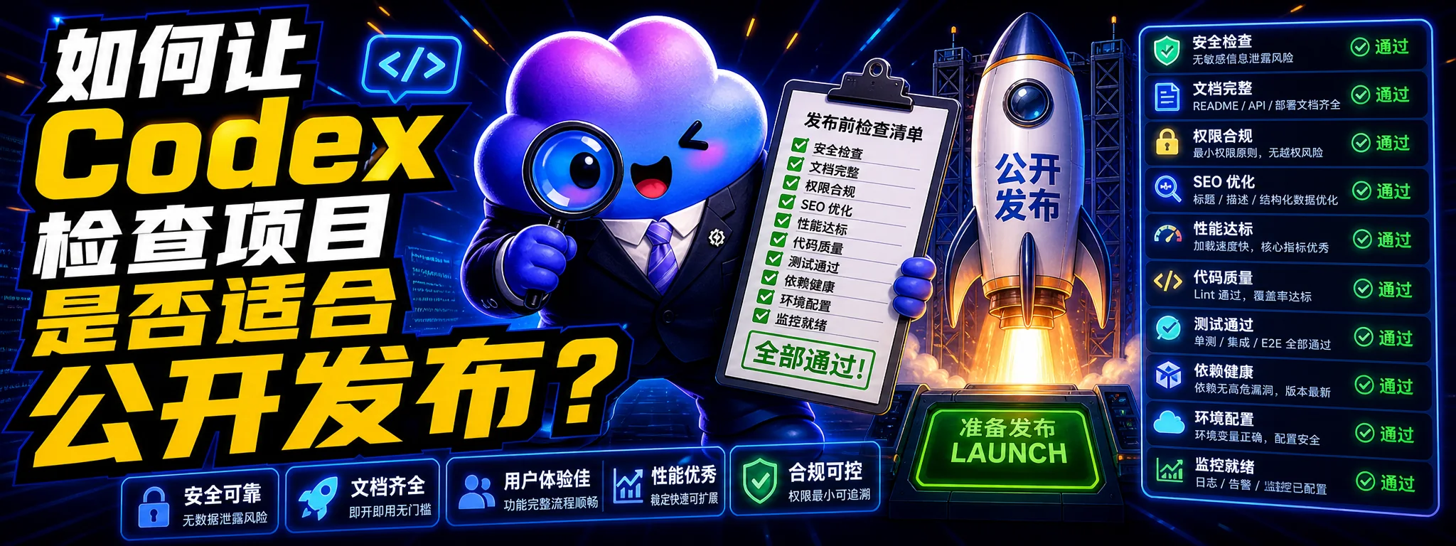 如何让 Codex 检查项目是否适合公开发布