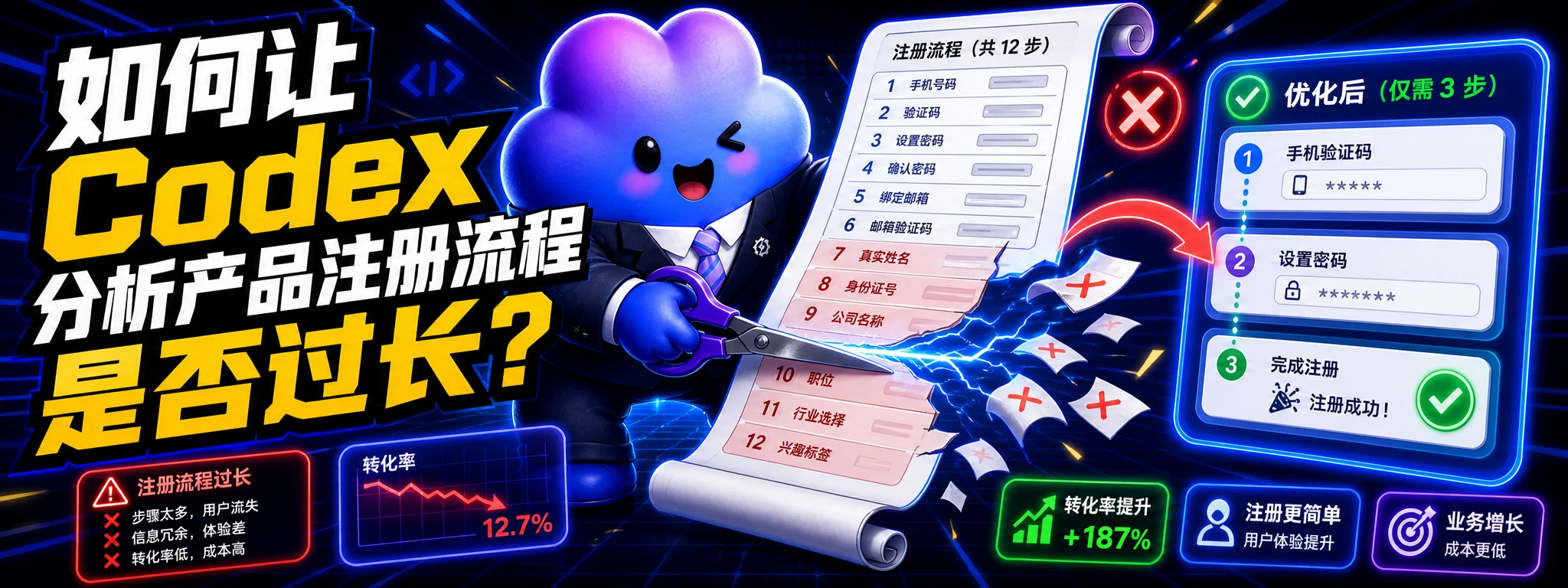 如何让 Codex 分析产品注册流程是否过长