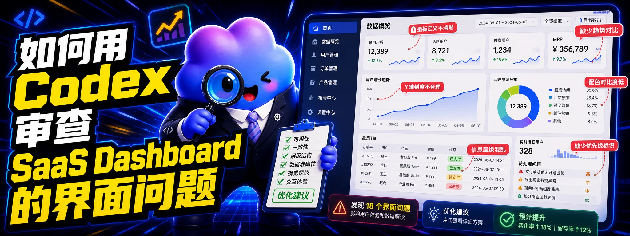 如何用 Codex 审查 SaaS Dashboard 的界面问题