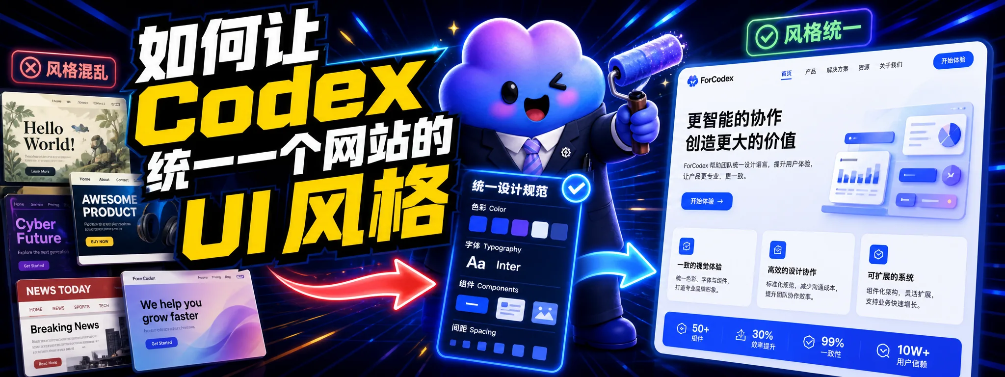 如何让 Codex 统一一个网站的 UI 风格