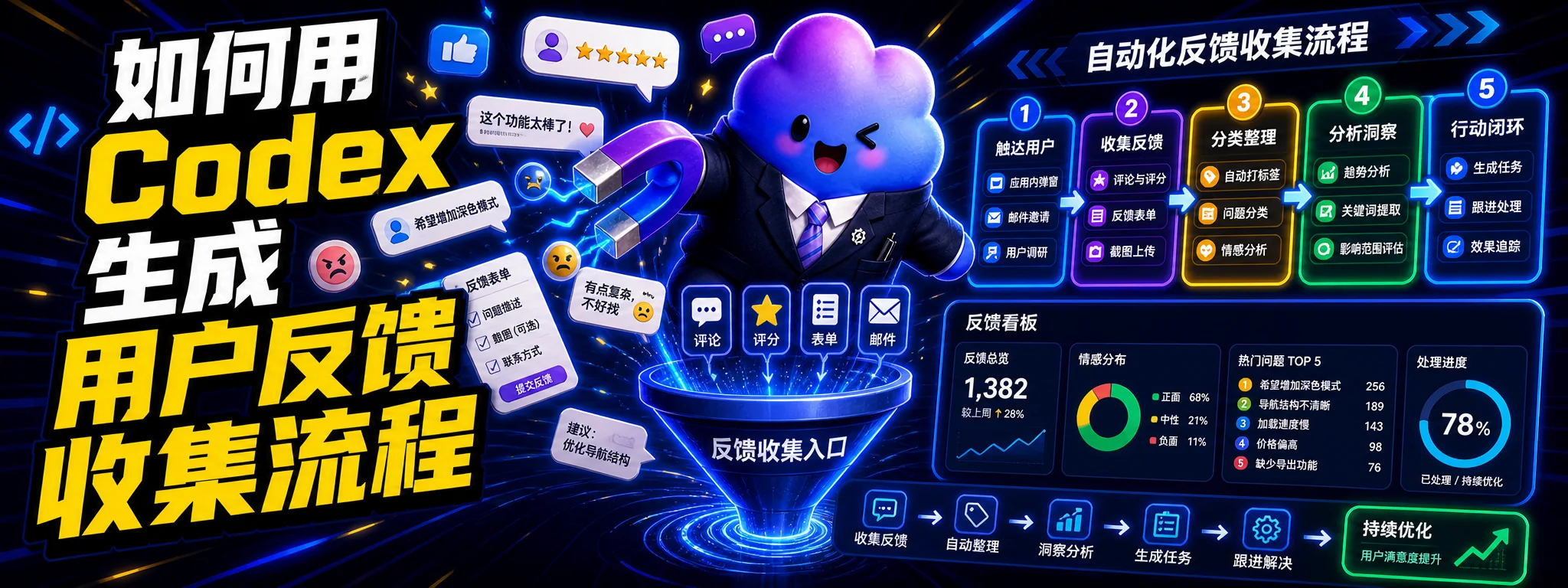 如何用 Codex 生成用户反馈收集流程